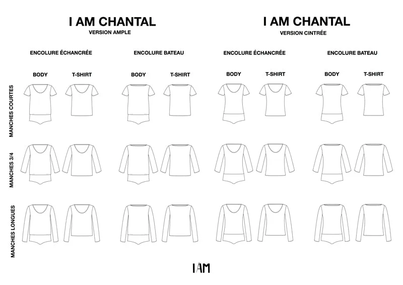 I AM Chantal